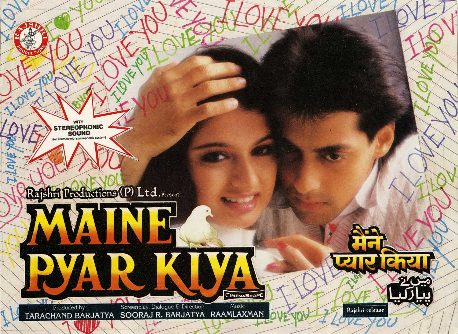 Maine Pyar Kiya 1989 Movie Box Office Collection, Budget and Unknown